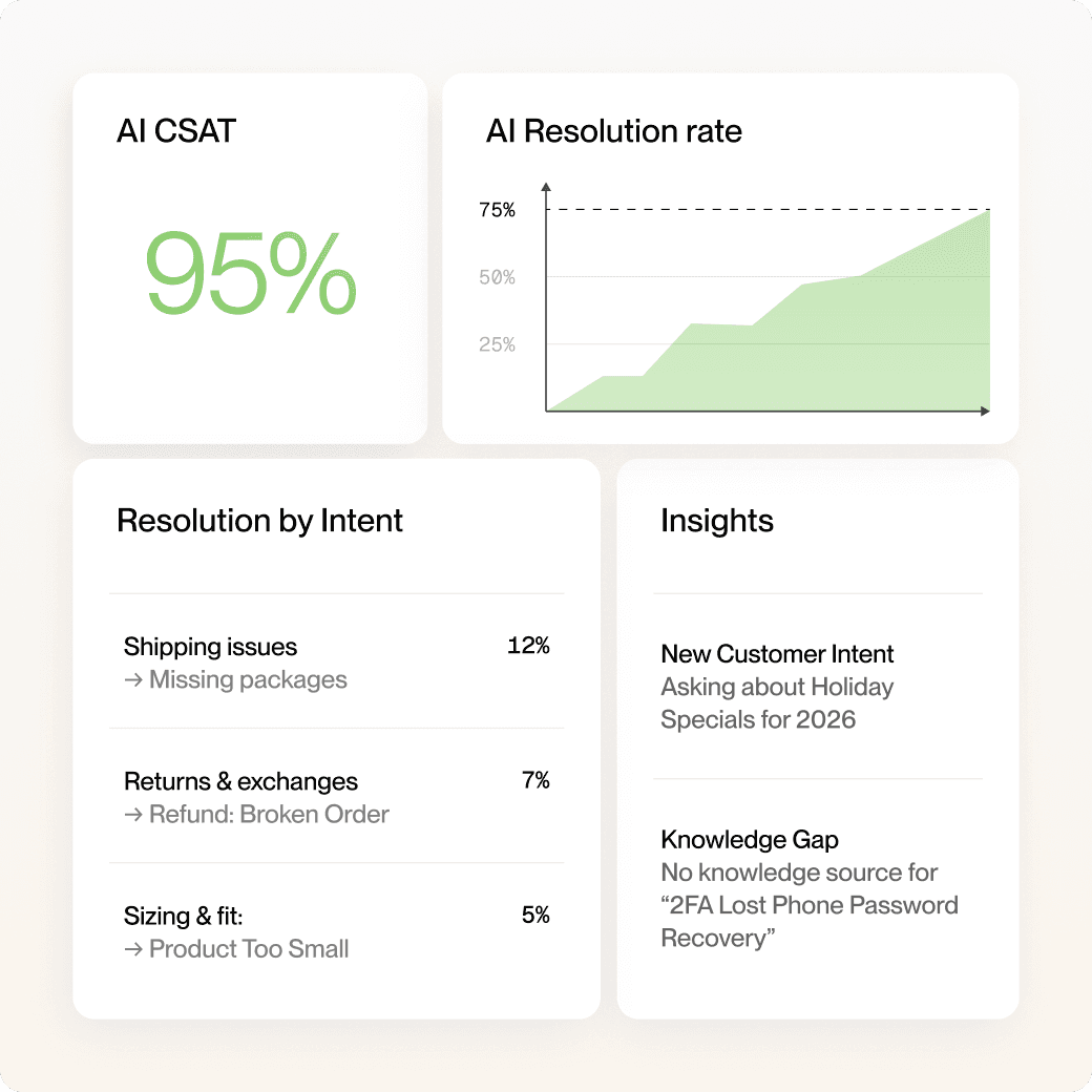 Improve all AI experiences illustration
