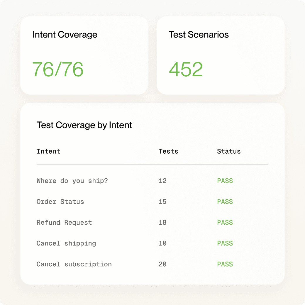 Rigorously test your AI agents for full confidence illustration