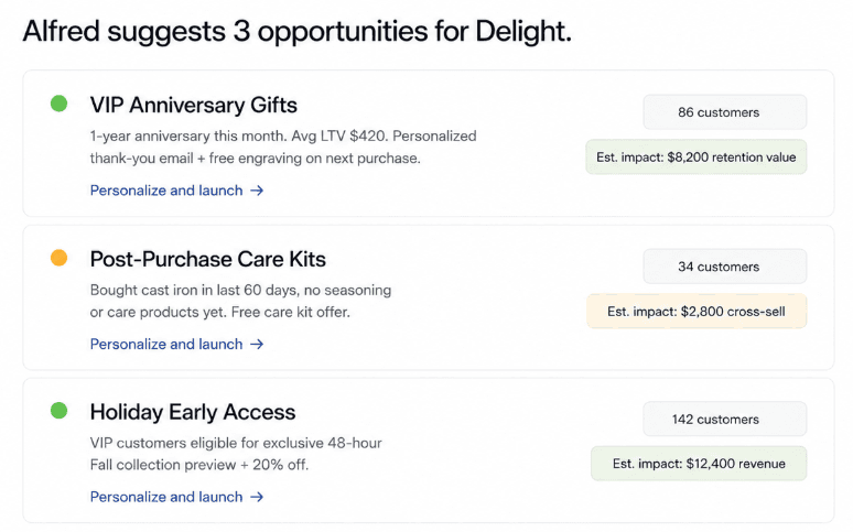 Proactive campaign goal and audience builder